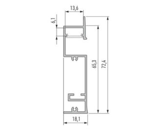 Wymiary profilu aluminiowego Flaro