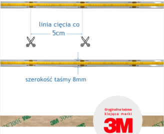 taśma LED COB FOB gdzie ciąć, jaka szerokość i rodzaj taśmy klejącej