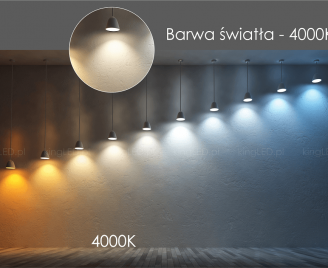 Barwa światła