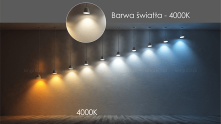 Porównanie kolorów barwy światła LED – Porady & Produkty