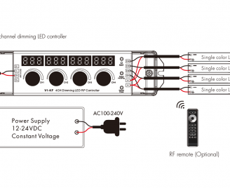 Sterownik manualny do pasków led - schemat