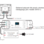 panel_scienny_pilot_tasma_led_mono_t11-k_schemat_polaczen_dmx512