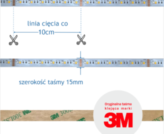 Przykład gdzie można ciąć taśmę led. Pokazana jej szerokość i marka kleju z drugiej strony
