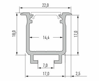 Wymiary profilu aluminiowego Typ W