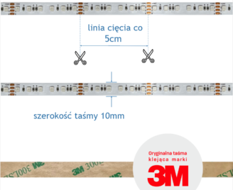 taśma RGB 120 LED gdzie ciąć, jaka szerokość i rodzaj taśmy klejącej