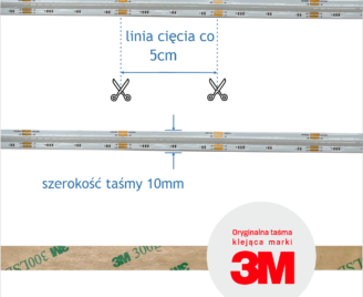Pokazane miejsca cięcia paska led, szerokość i rodzaj taśmy klejącej