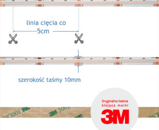 Przykład gdzie można ciąć taśmę led. Pokazana jej szerokość i marka kleju z drugiej strony