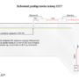 schemat_podłączenia_CCT_SMD_N