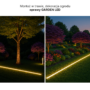 infografiki_AQU_garden_montaz_trawa_ogrod