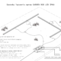 infografiki_AQU_garden_sposoby_laczenia_v1_rgb_F