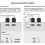 infografiki_spotlight_Aurora_podtynk_sugerowana_instalacja_podwojny_kwadrat infografiki_spotlight_Aurora_podtynk_sugerowana_instalacja_podwojny_kwadrat