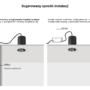 infografiki_spotlight_AURORA_sugerowana_instalacja_pojedynczy_kwadrat