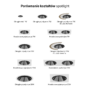 spotlight_aurora_porownanie_ksztaltu