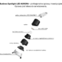 spotlights_budowa_spotu