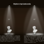 spotlights_wybierz_kat_swiecenia