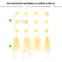 spotlights_biuro_rozmieszczenie