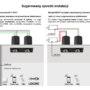 infografiki_spotlight_Aurora_podtynk_sugerowana_instalacja_podwojny_kwadrat_black infografiki_spotlight_Aurora_podtynk_sugerowana_instalacja_podwojny_kwadrat_black