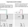 infografiki_spotlight_Aurora_tuby_sugerowana_instalacja_bialy_maly infografiki_spotlight_Aurora_tuby_sugerowana_instalacja_bialy_maly