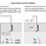infografiki_spotlight_Aurora_tuby_sugerowana_instalacja_bialy_sredni infografiki_spotlight_Aurora_tuby_sugerowana_instalacja_bialy_sredni