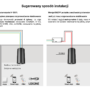 infografiki_spotlight_Aurora_tuby_sugerowana_instalacja_czarny_duzy infografiki_spotlight_Aurora_tuby_sugerowana_instalacja_czarny_duzy