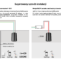 infografiki_spotlight_Aurora_tuby_sugerowana_instalacja_czarny_maly
