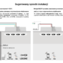 infografiki_spotlight_Aurora_podtynk_sugerowana_instalacja_cube_4x_bialy infografiki_spotlight_Aurora_podtynk_sugerowana_instalacja_cube_4x_bialy
