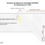 schemat_podłączenia_Aurora_tuba_0-10V_sciemniacz_F schemat_podłączenia_Aurora_tuba_0-10V_sciemniacz_F