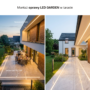 infografiki_GARDEN_zastosowanie_2 infografiki_GARDEN_zastosowanie_2