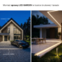 infografiki_GARDEN_zastosowanie_3 infografiki_GARDEN_zastosowanie_3