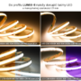 infografiki_profil_ruchomy_dokup_tamy_lumix-8 infografiki_profil_ruchomy_dokup_tamy_lumix-8